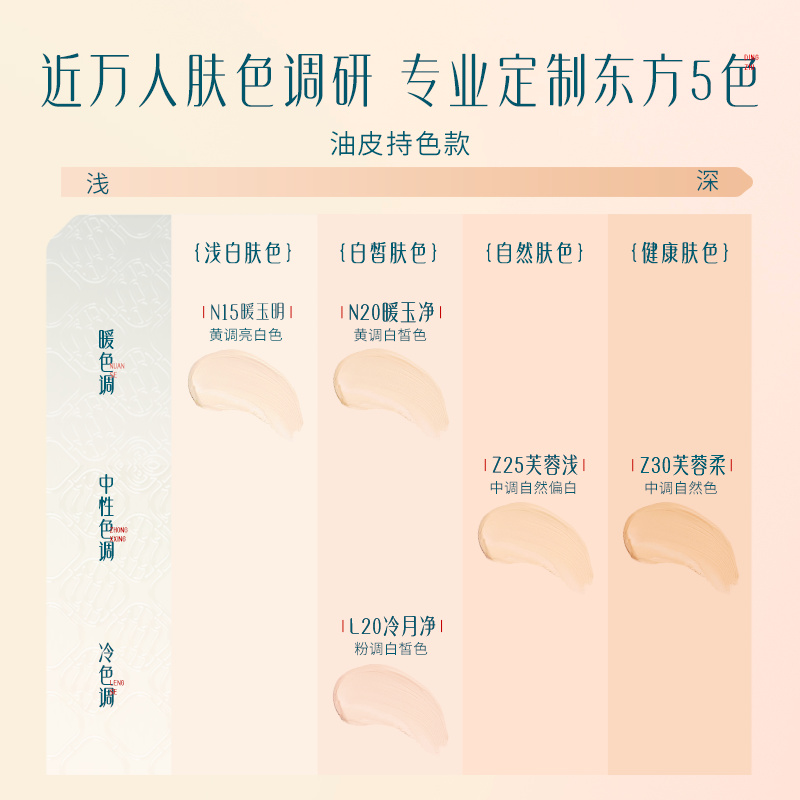 花西子 持色款-N15暖玉明 玉方活颜凝脂持妆粉底液玉养 30ml高清大图