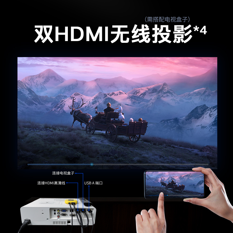 松下(Panasonic)投影仪PT-WW3101家用高清宽屏投影仪商务办公教学家庭影院投影机 (3300流明 1280×800分辨率)