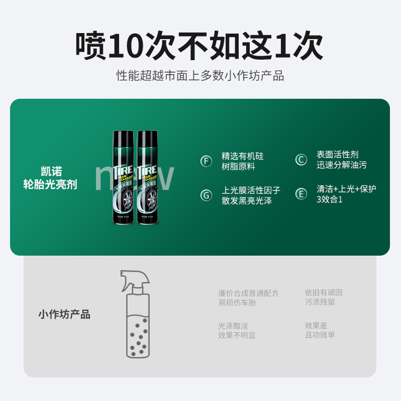 [补贴10%]汽车轮胎蜡轮胎光亮剂泡沫清洁清洗防水保养汽车腊防老化用品大全高清大图