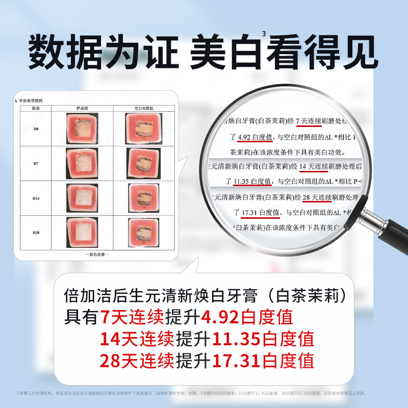 倍加洁 后生元牙膏120g*2支(焕白+去渍) 亮白护龈清新口气高清大图