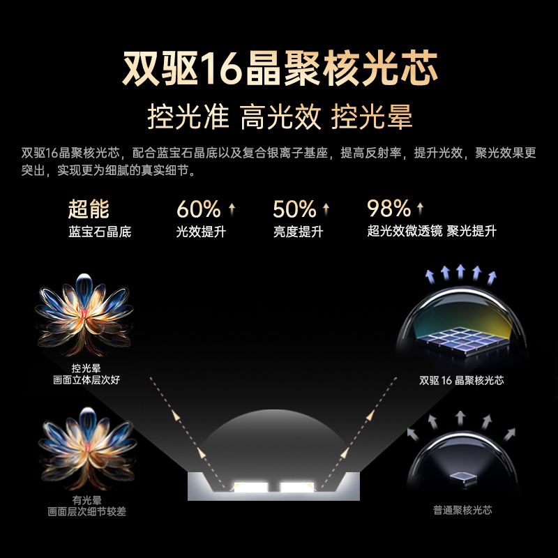 长虹电视85Q10S高清大图