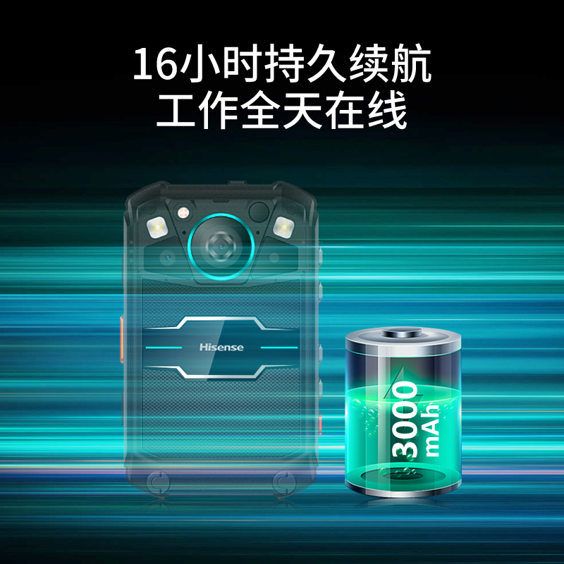 海信(Hisense)DSJ-HIS07A1智能作业记录仪4K高清 512G 6400W红外夜视4G网络WiFi版