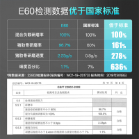 贝克巴斯E60evo旗舰升级款家用厨房食物垃圾处理器水槽厨余粉碎机无线开关自动反转自动关机