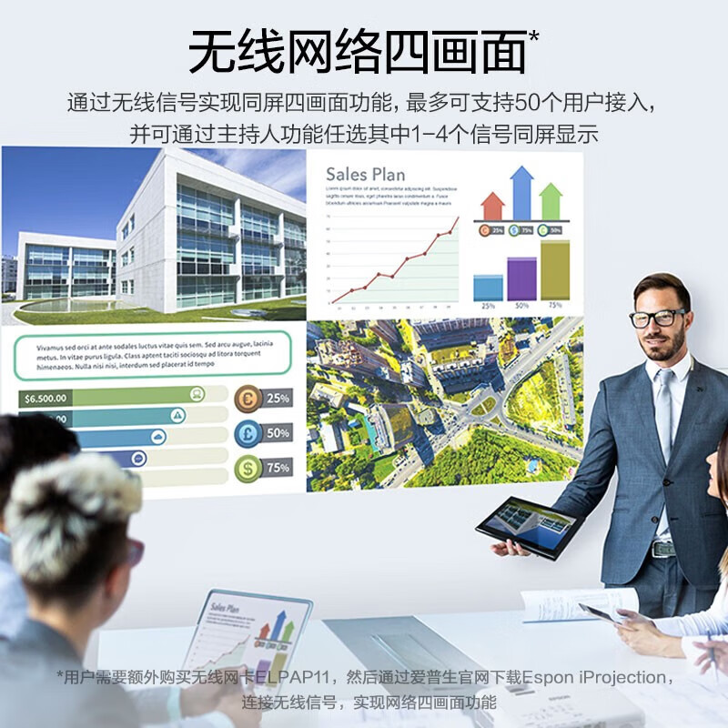 爱普生CB-X51商务办公投影机 教学会议投影 家用投影仪(1024×768分辨率 3800流明 )X41替代品 标配高清大图