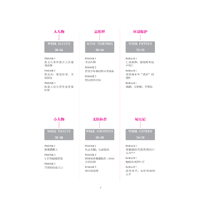 醉染图书20年时文英语(高考蓝版)9787229159047高清大图