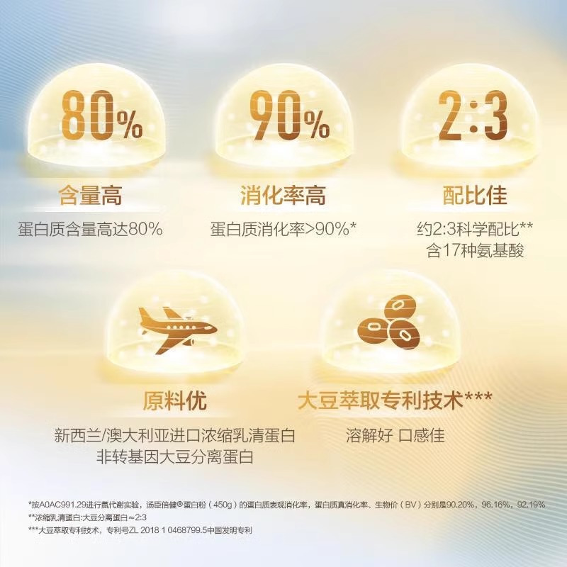 汤臣倍健蛋白粉450g+150g双蛋白营养成人中老年有利于增强免疫力礼盒送礼