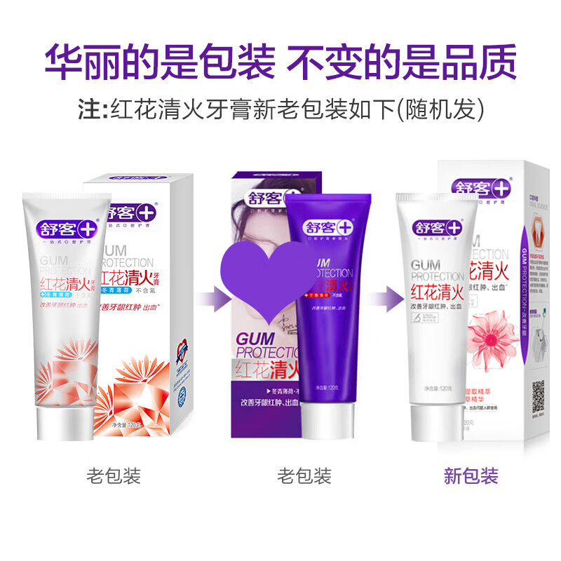 舒客+ 红花清火牙膏120g*1高清大图