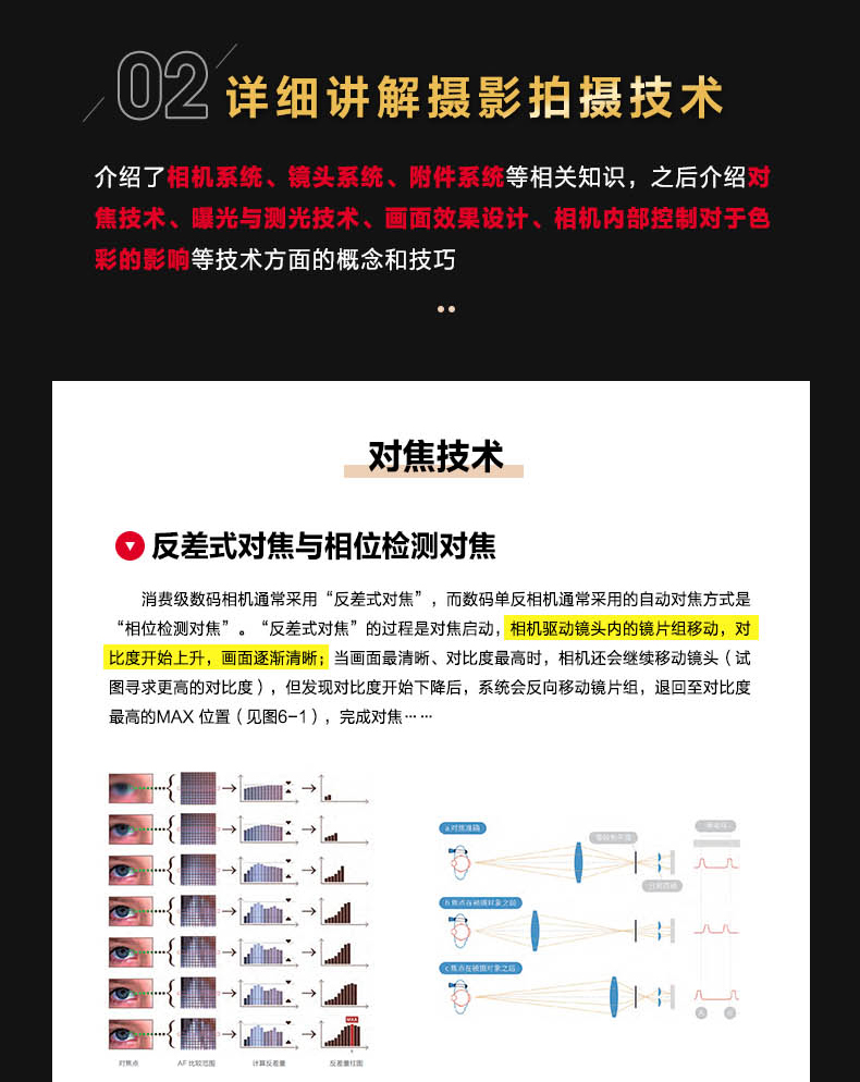 [醉染正版]2022新书 摄影教程 摄影书籍入门摄影基础教程数码单反摄影技巧影像文化摄影理论研究色彩构图光线技法摄影的艺高清大图