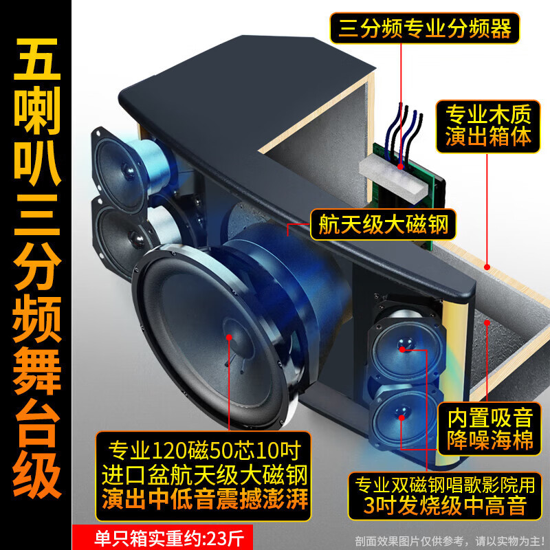 山水(SANSUI) PK-10家庭家用ktv音响套装 大功率音箱 PK10+后级功放+效果器+U段麦+3T点歌机高清大图