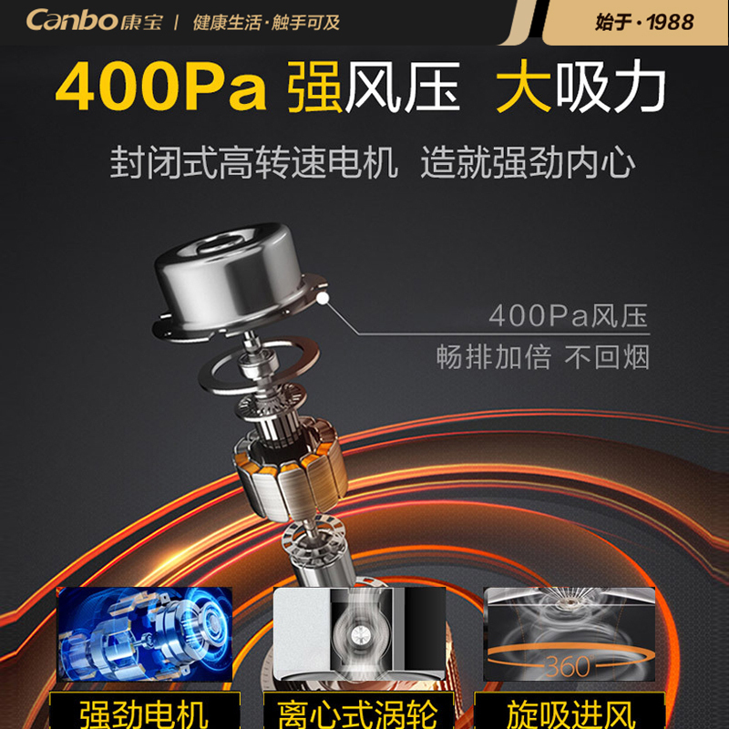 康宝(canbo) CXW-220-BE16 吸油烟机 抽油烟机家用 易清洁 侧吸式油烟机 小型直吸单烟机