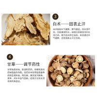 北日本 防己黄芪汤浸膏片180片 日本原装进口关节浮肿疼痛风湿骨痛多汗症肥胖症虚胖 中岛药局 膳食营养补充剂