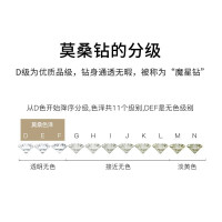 鑫铂尼情侣戒指一对D色莫桑钻石戒指女时尚经典镶钻宝石订结求婚女款开口食指尾戒女士一克拉钻戒子指环送男女友
