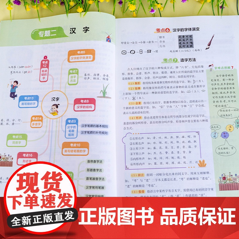 2024小学语文考点知识全归纳人教版小学生一二三四五六年级上下册通用语文知识点汇总大全阅读技巧全覆盖总结归类复习资料开心高清大图