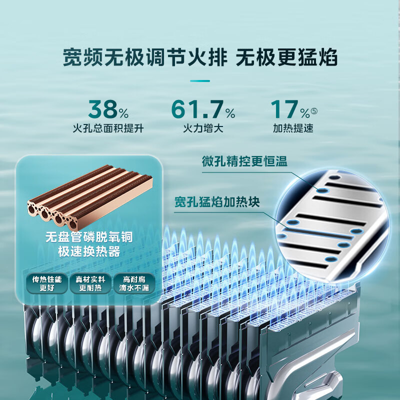美的燃气热水器一级降噪16升家用天然气双核无极水伺服恒温 JSQ30-M9S Max下置风机无冷感M9S Max安睡高清大图