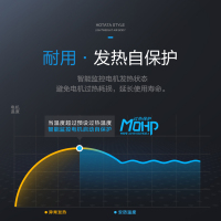 【新品】好太太电动升降式晾衣架智能遥控自动升降式PVC塑料铝合金升降折叠照明固定阳台1131MINI机身INS磨砂白