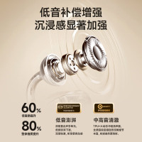 飞利浦(PHILIPS)TAT3469 蓝牙耳机 耳夹式无线开放 骨传导概念不入耳 黑色