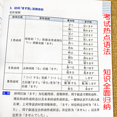 正版高考日语蓝宝书语法含真题高考日语语法高中日语语法辅导书籍标准日语入门自学教材标准日本语日语练习题自学入门书籍初中高级