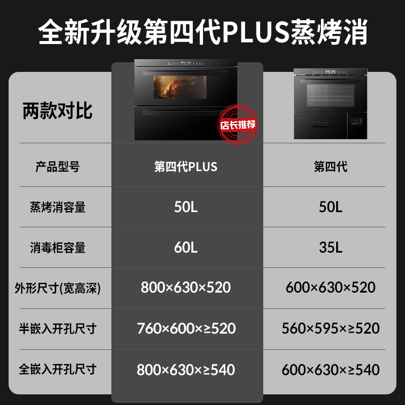 以内家用嵌入式蒸烤消一体机 厨房电蒸箱电烤箱消毒柜大容量三合一[第四代PLUS]