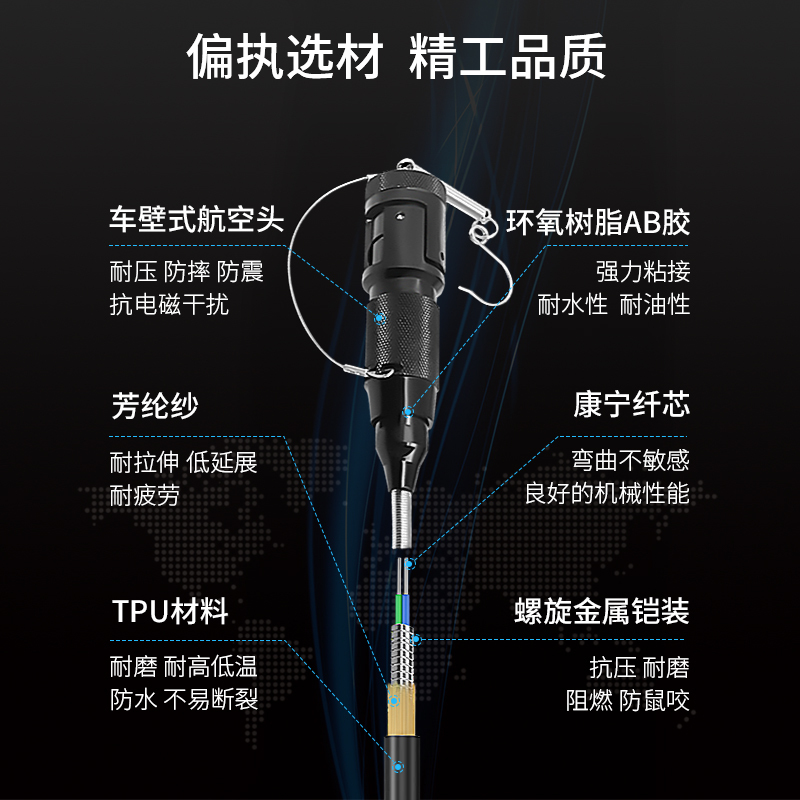 博扬(BOYANG)单模四芯室外拉远光缆 铠装基站通信野外拉练抢修 二端航空头 3米 BY-4S-YC3M