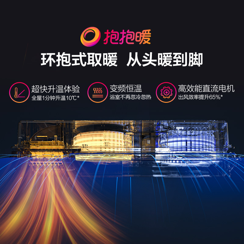 欧普浴霸F1209-S-BP[8键轻触]双直流微换气清新沐浴(不含安装)高清大图