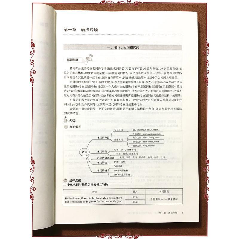 2022新版 百题大过关高考英语 语法与完形百题 修订版 高中一二三年级冲刺训练知识集锦大全知识全解压轴必刷题目高中辅导