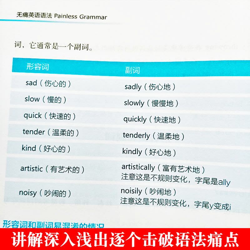 [正版]无痛英语语法 轻松学习的英语语法密码 深入浅出击破英语语法痛点有效高效学习英语语法掌握技巧轻松学习英语提升自己的图片