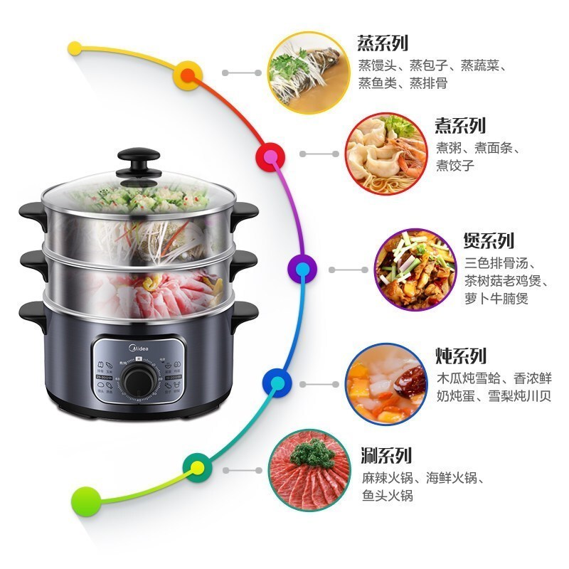 美的电蒸锅多功能家用小型三层大容量全自动蒸菜小神器多蒸笼 〖银灰色〗