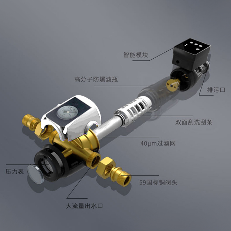 全自动前置过滤器,放弃手动,升级自动,一台真正免打理的全屋过滤器高清大图