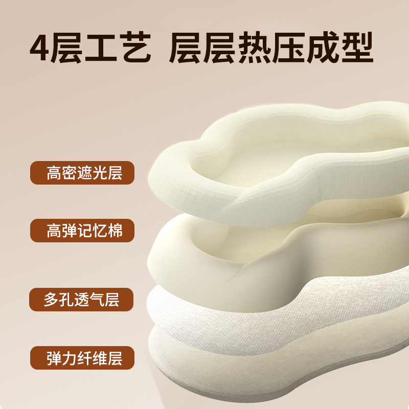 和正HEZHENG肩颈按摩器颈椎理疗仪3D深层按摩热敷舒缓提拉紧致便携设计高清大图