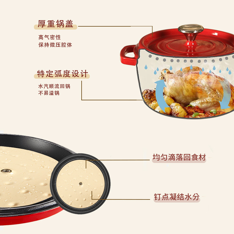 康宁 Pyrex尚厨系列釉彩珐琅锅-18cm PX-SCYC18/HP高清大图