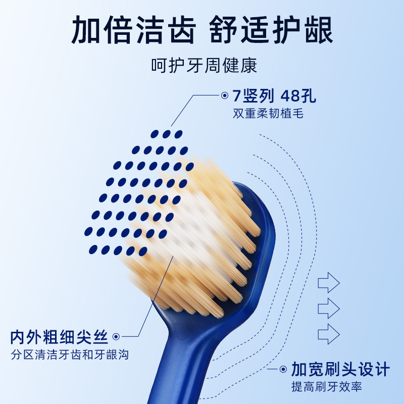 欧志姆 双重倍洁大头牙刷(2支装)高清大图