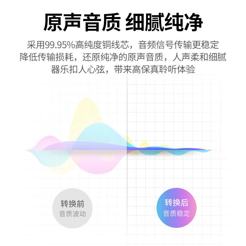 3M 绿联卡农母转3.5音频线[合金编织款2米]高清大图