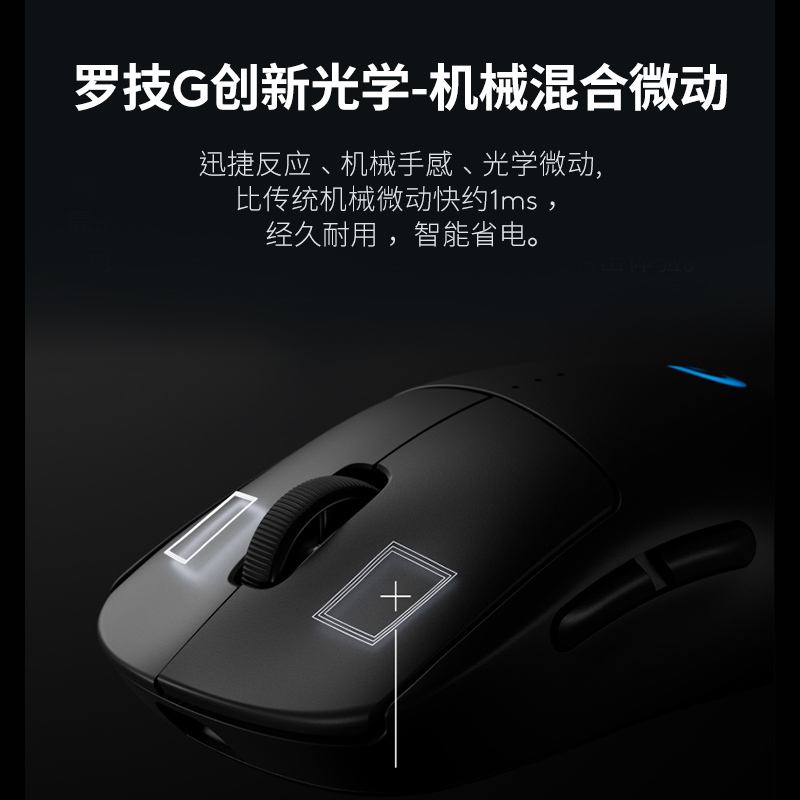 罗技(Logitech)罗技PRO 2 LIGHTSPEED朱雀无线电竞游戏鼠标狗屁王四代 黑色高清大图