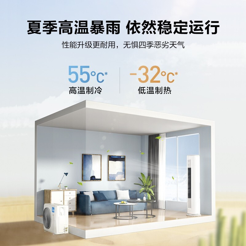 美的智行Ⅱ空调柜机2匹智能变频冷暖新3级能效省电立式客厅圆柱立柜式空调KFR-51LW/N8MJA3