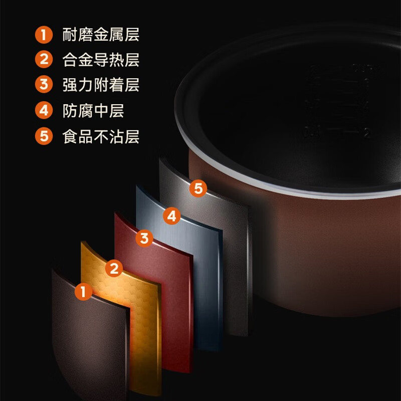 康佳(KONKA)球釜复合内胆智能3L电饭煲KDFB-3001E高清大图