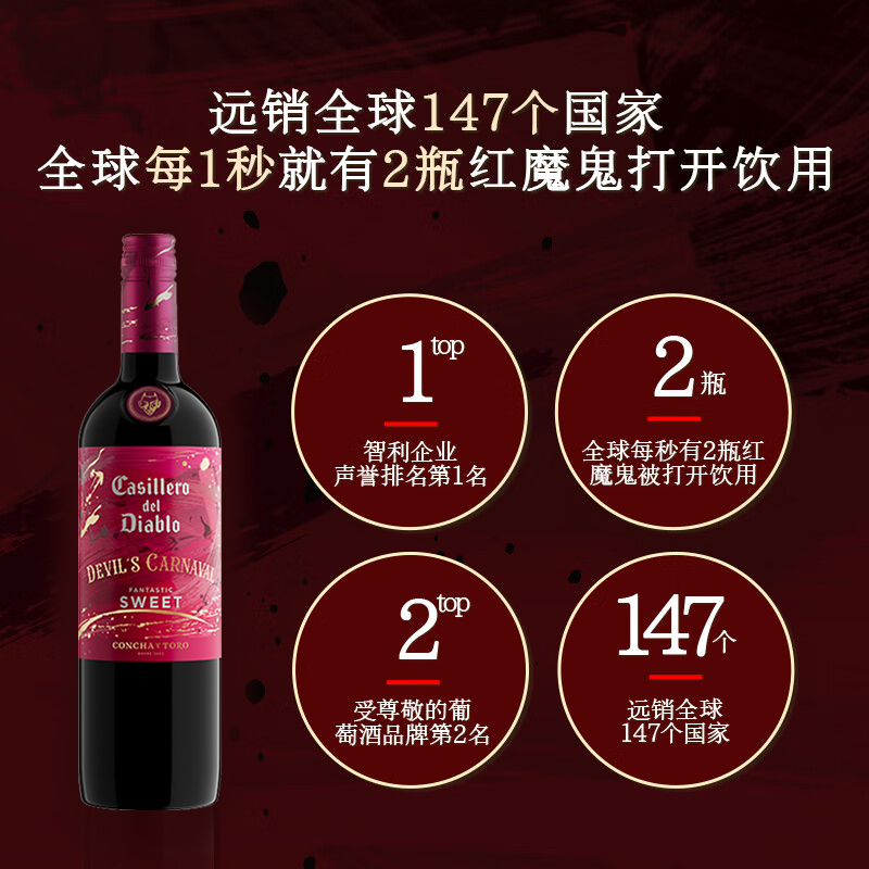 干露红魔鬼智利红酒原装进口葡萄酒狂欢系列甜红葡萄酒六支装整箱高清大图