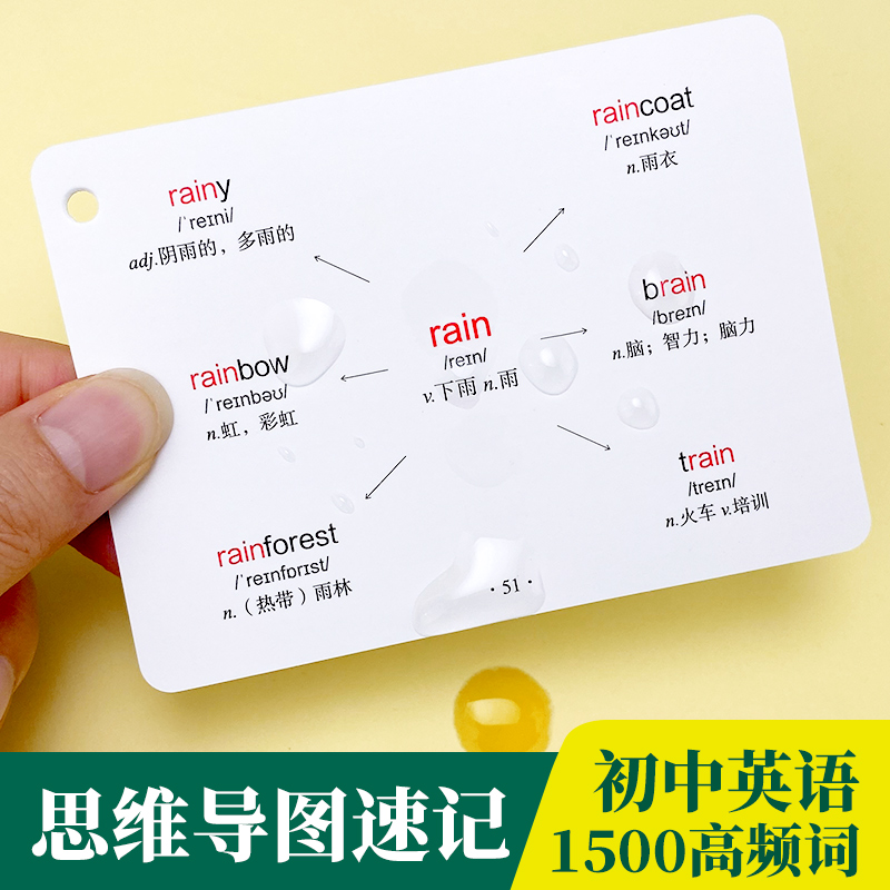 英语词汇思维导图速记 初中通用 [正版]易蓓初中英语大纲词汇思维导图英语词根词缀快速记忆单词卡片闪卡手卡默写练习本初中1高清大图