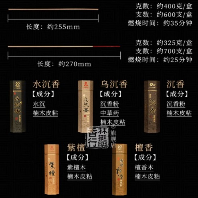 林挺明沉香线香不规则形21-49㎡国货香薰家用室内净化空气持久留香高清大图