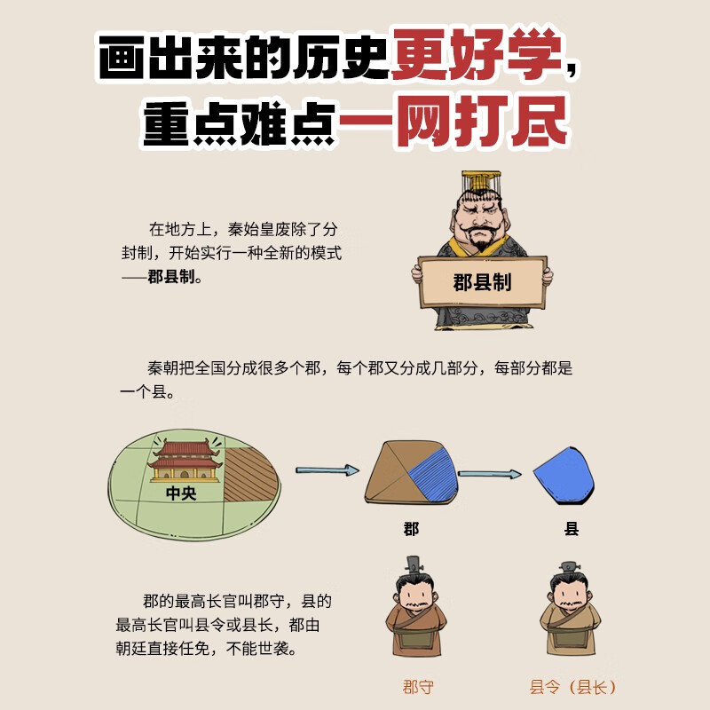 知识点有画面·漫画历史早知道(史前-魏晋南北朝)上册2本 小学通用 [正版]混知漫画历史早知道知识点有画面历史故事书 初