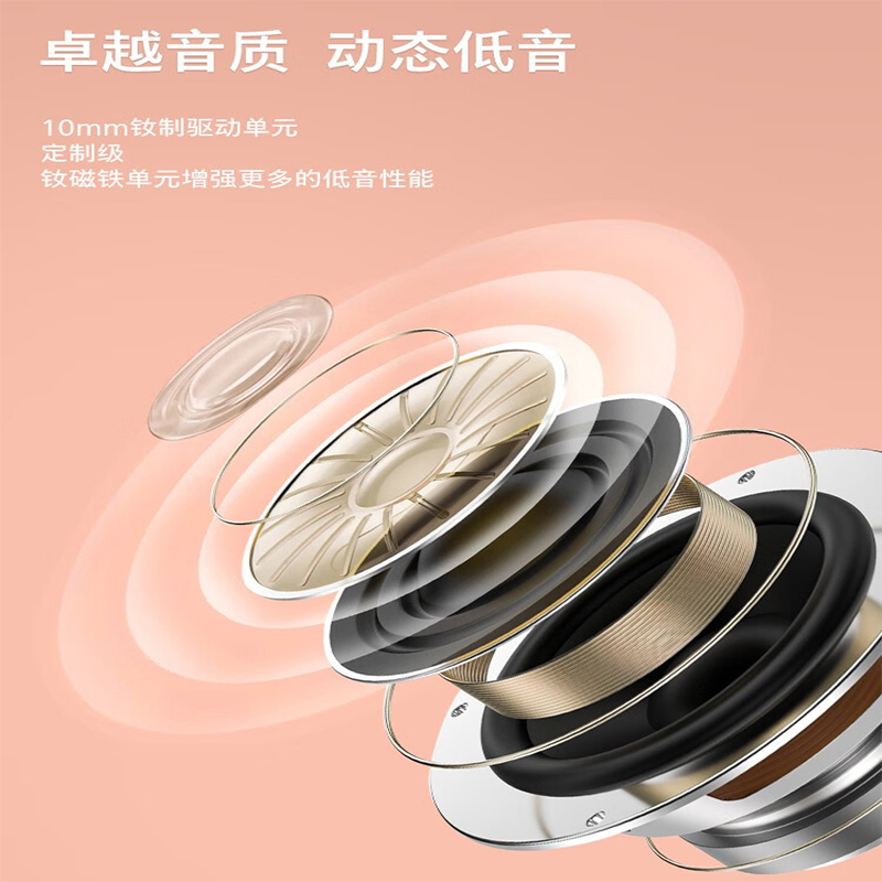 飞利浦 豆式入耳真无线蓝牙耳机 TAT1209 白色高清大图