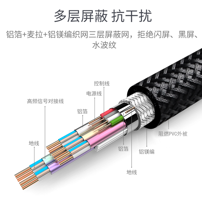 晶华 HDMI线2.0版 4K数字高清3D视频线数据线 电脑笔记本机顶盒电视显示器投影仪工程连接线3米 合金H103H