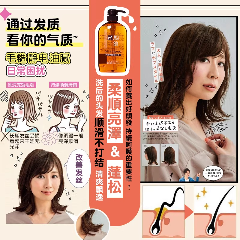 日本熊野油脂马油洗发水护发素套装沐浴露清洁洗护二合一高清大图