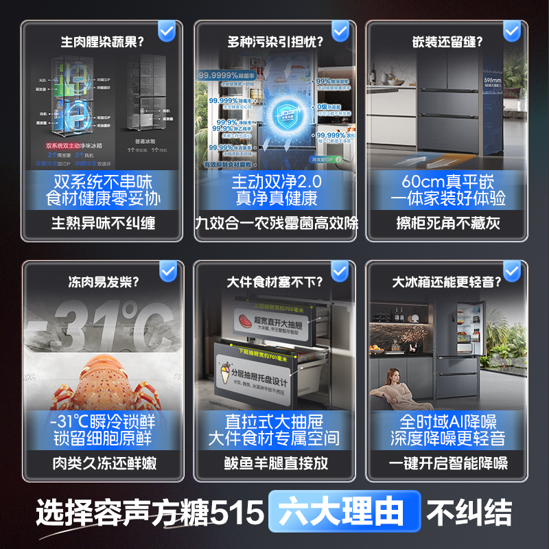 容声方糖515升主动净味双系统法式多门四开门超薄嵌入式电冰箱一级能效灰色冰箱 BCD-515P60FZMAD高清大图