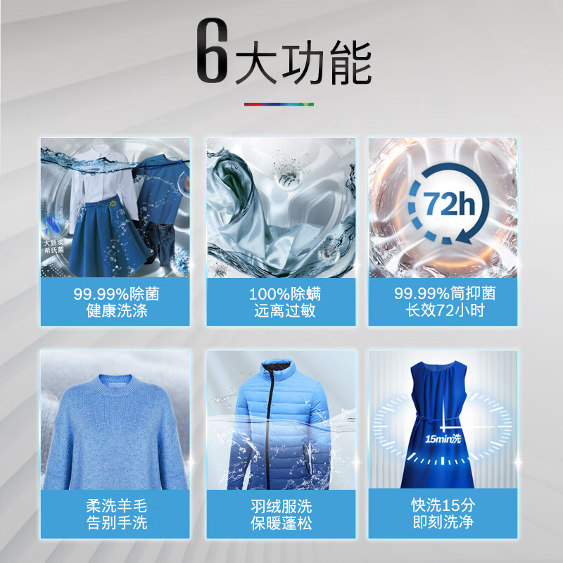 博世(BOSCH)WGA254E10W+WQA254DC0W 10KG洗烘套装全自动滚筒洗衣机 活氧空气洗 热泵烘干机高清大图