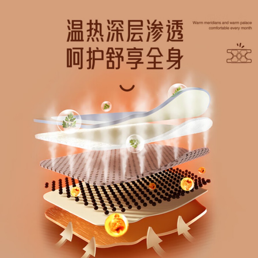 海氏海诺 暖膝贴 4贴装 6048盒每箱 1箱高清大图