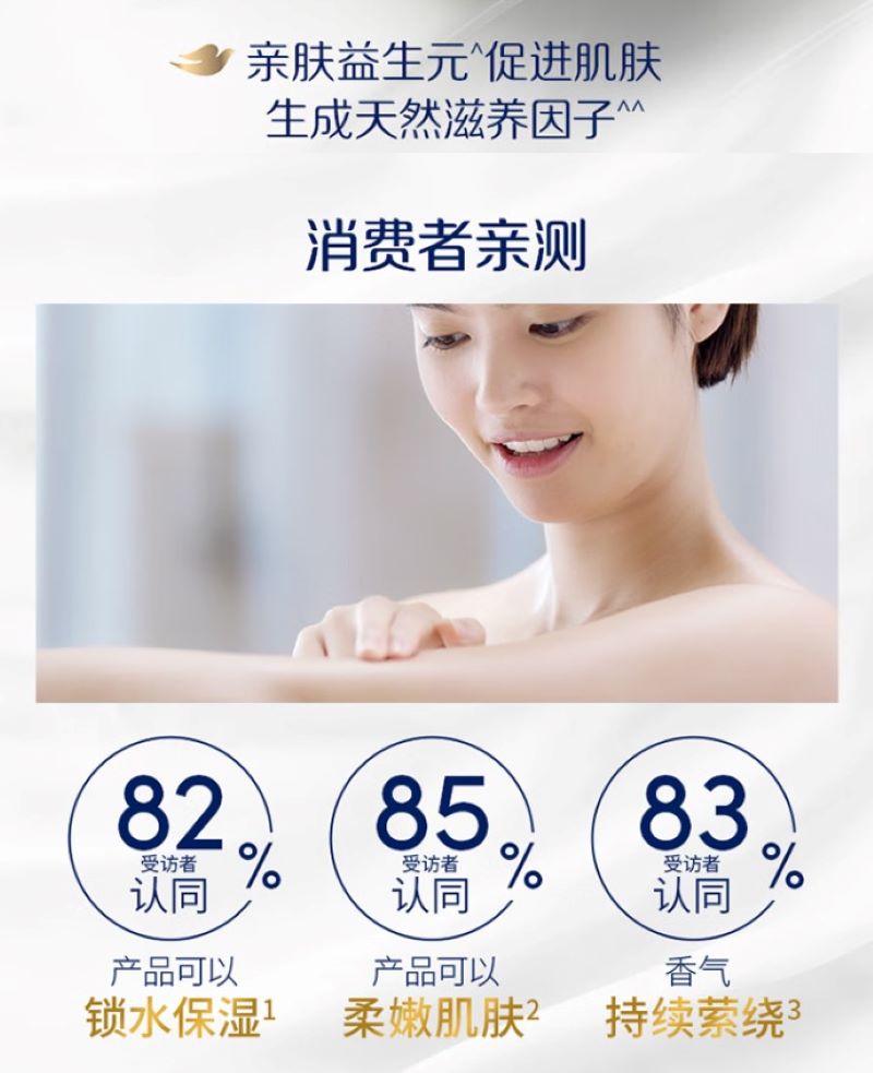 多芬深层营润520G+柔嫩焕亮520G 持久留香润肤保湿焕亮沐浴乳高清大图