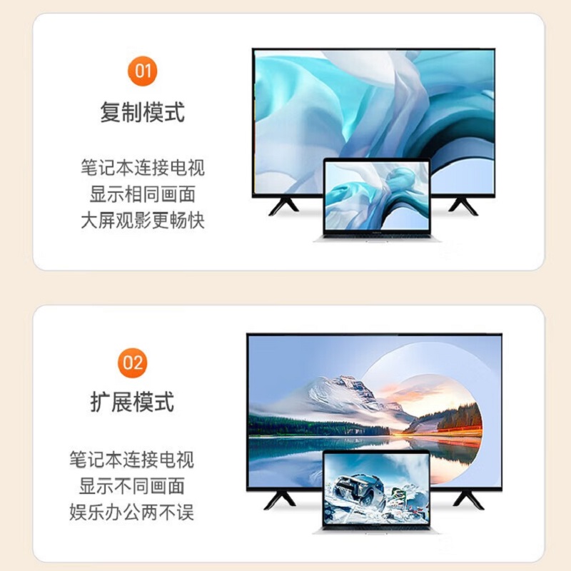 山泽HDMI视频线电脑接电视显示器 Mini DP转HDMI 4K高清款 1.5米高清大图