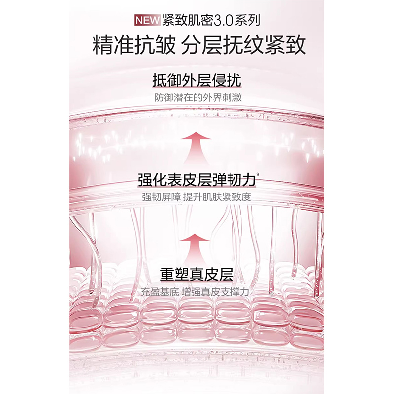 珀莱雅 紧致肌密 焦点眼霜 20g高清大图