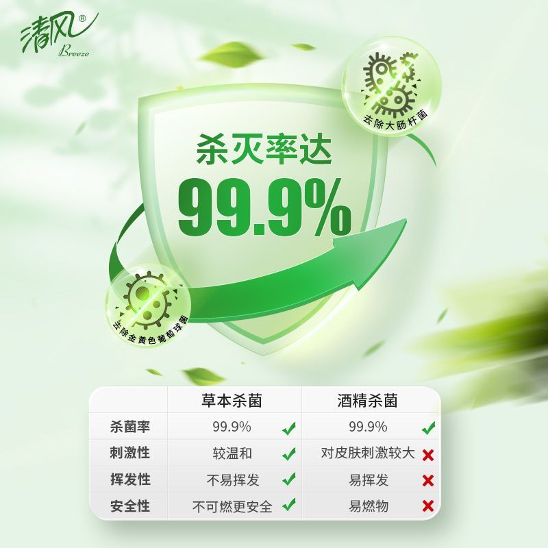 清风湿巾纸杀菌婴幼儿手口专用儿童学生卫生成人私处清洁不含酒精 3包高清大图