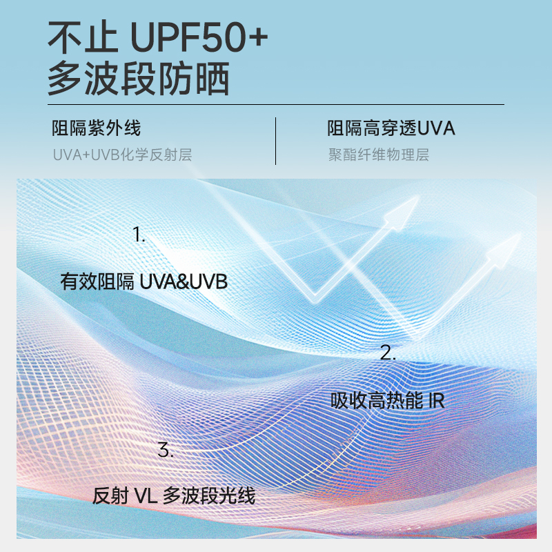 VVC 零感系列护眼口罩·纯色版 VGK4S254 奶油米